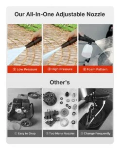 Merkloos Home Hogedrukreiniger - 2100W - 165 Bar - Met Verstelbare Nozzles Slanghaspel 5m Netsnoer 10m Slang - Voor Reiniging Huis Auto Tuin -Buitentuinwinkel 960x1200 20
